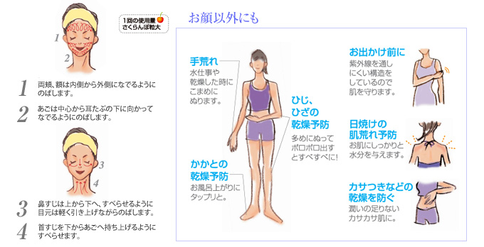 ナチュレルSP ゲルクリームPLUS | 化粧品ラインナップ | 株式